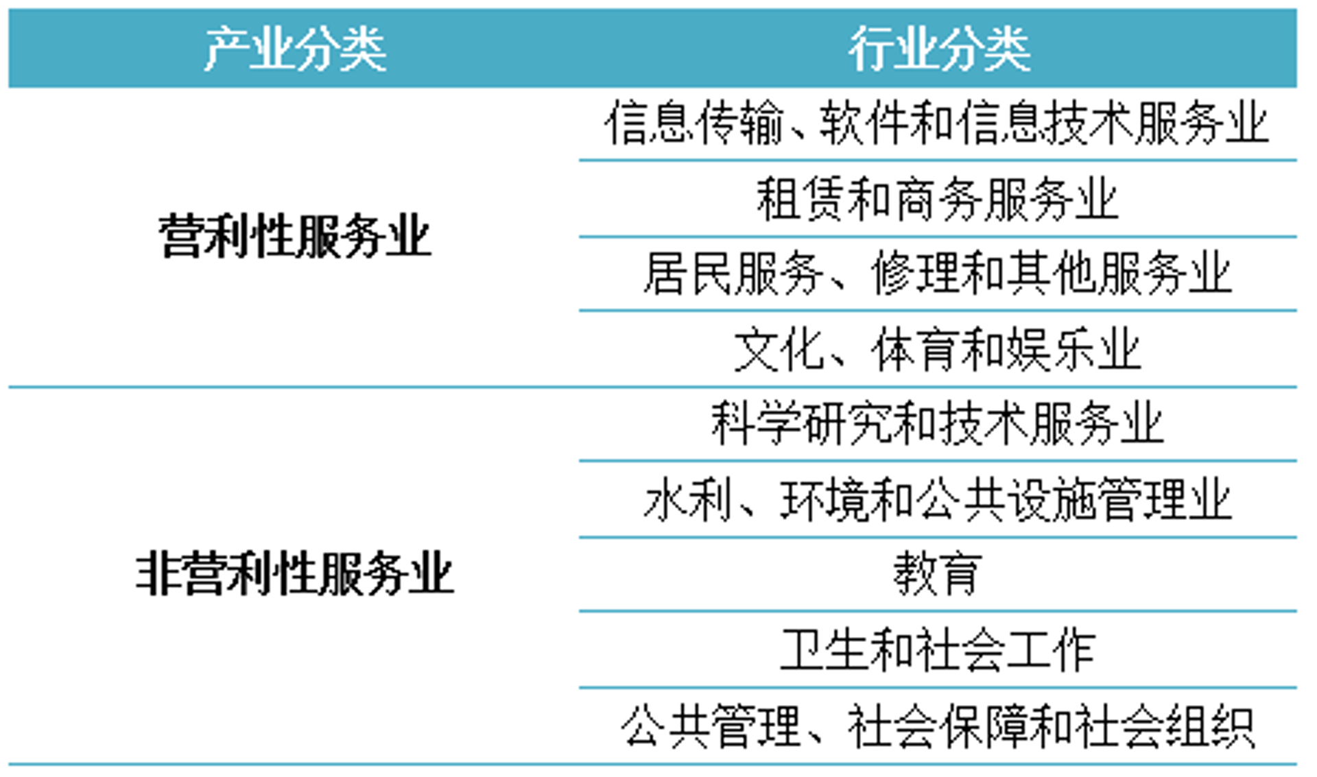 如旺信息咨询