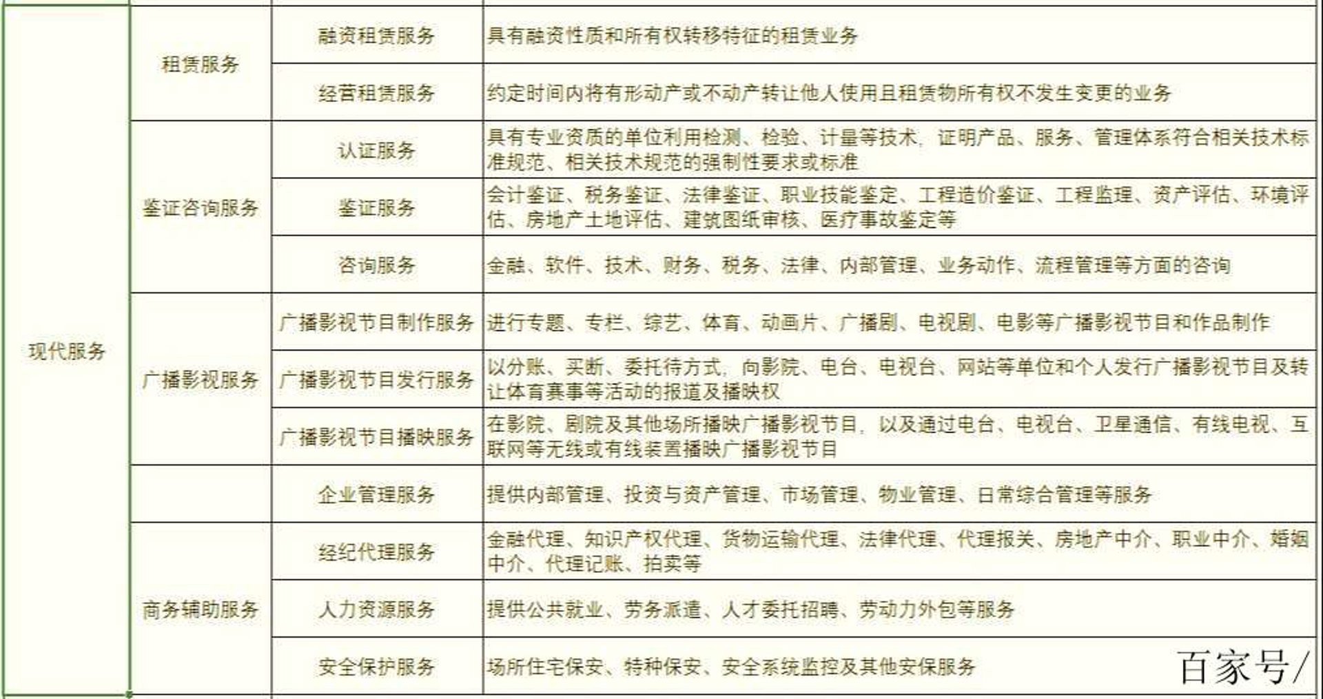 如旺信息咨询